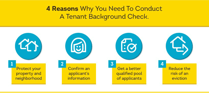 10 Questions That Should Be On Every Rental Application - MikeLembeck.com