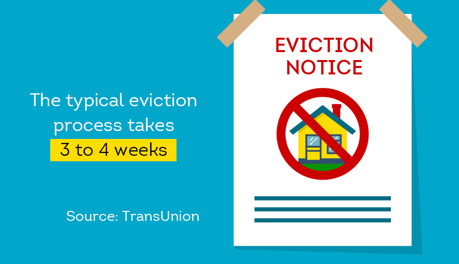 6 Tips for Landlords About the Eviction Process (And How to Avoid It) - MikeLembeck.com