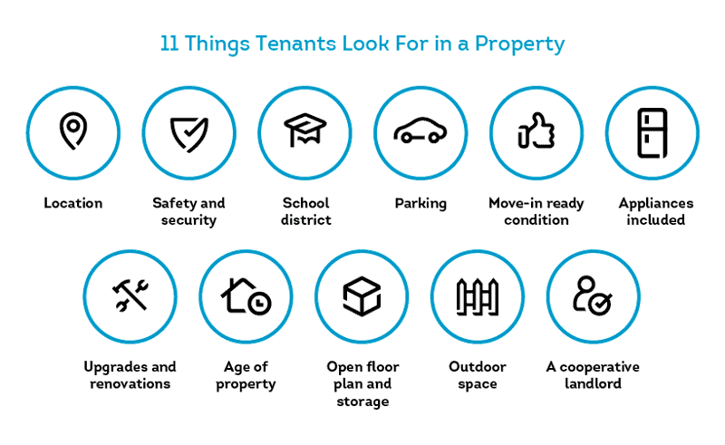 7 Ways to Keep Your Best Tenants from Leaving - MikeLembeck.com
