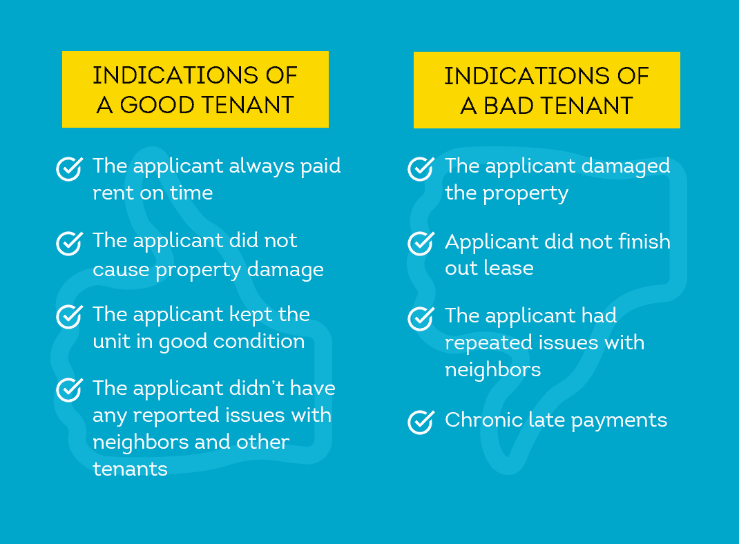 Questions to Ask During a Landlord Reference Check - MikeLembeck.com