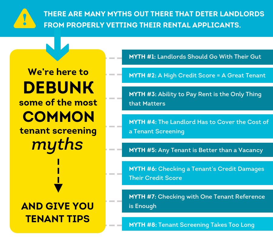 Tenant Screening Myths: 8 Things Landlords Might Not Know - MikeLembeck.com