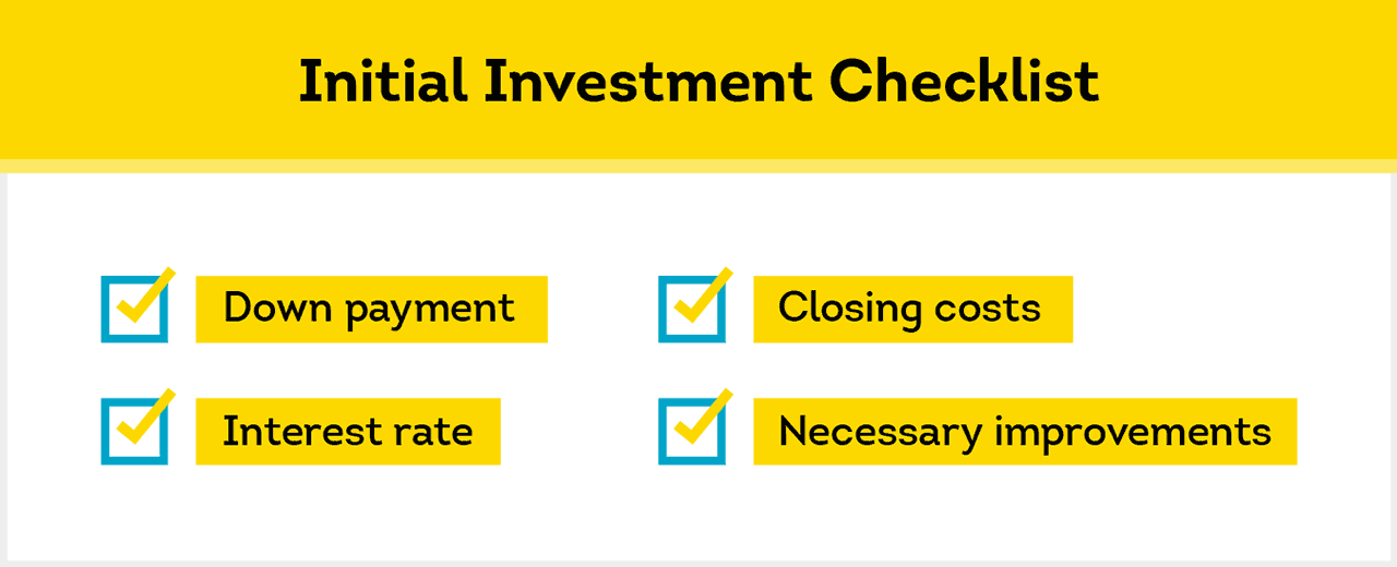 How to Calculate Rental Income &hellip; the Right Way - MikeLembeck.com