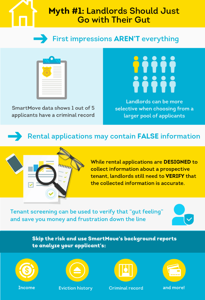 Tenant Screening Myths: 8 Things Landlords Might Not Know - MikeLembeck.com