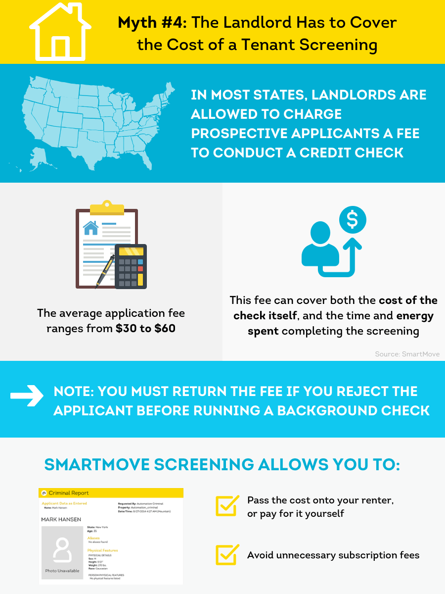 Tenant Screening Myths: 8 Things Landlords Might Not Know - MikeLembeck.com