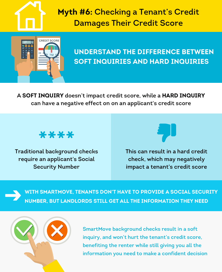Tenant Screening Myths: 8 Things Landlords Might Not Know - MikeLembeck.com