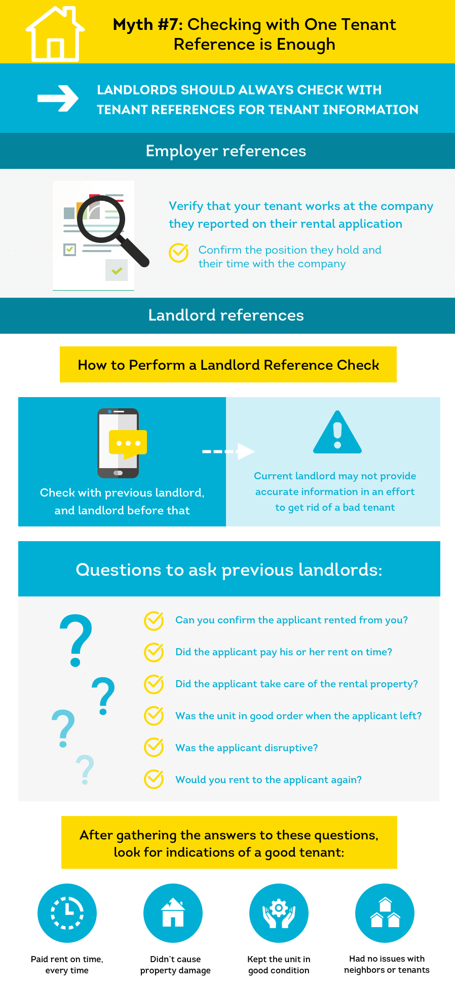 Tenant Screening Myths: 8 Things Landlords Might Not Know - MikeLembeck.com