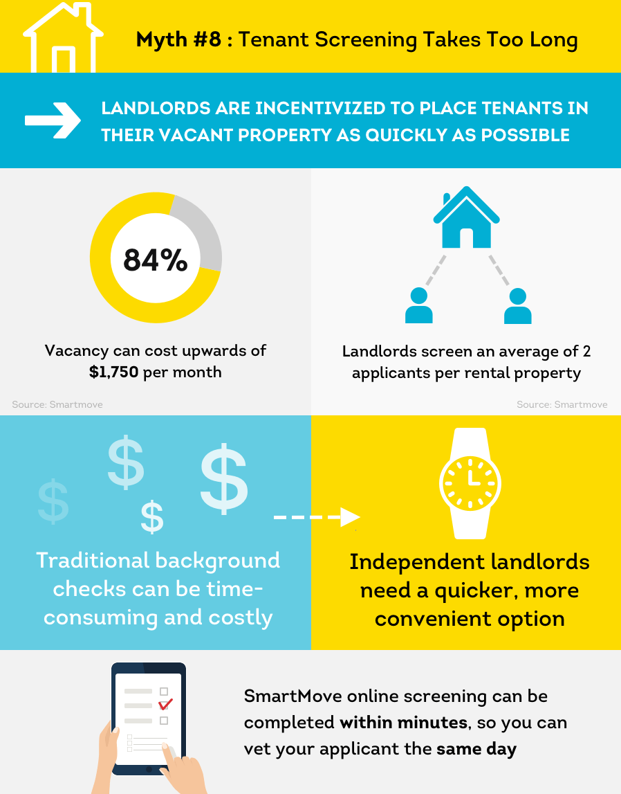 Tenant Screening Myths: 8 Things Landlords Might Not Know - MikeLembeck.com