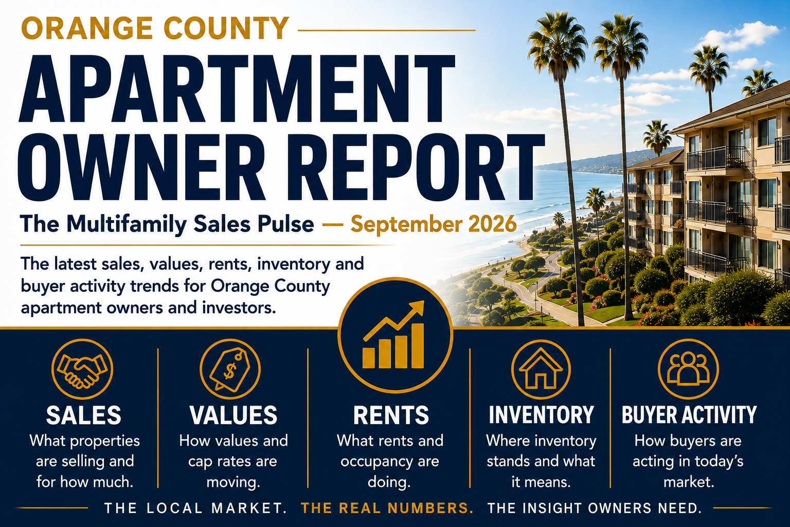 Multifamily Sales Pulse for Orange County - Southern California September 2026 - MikeLembeck.com
